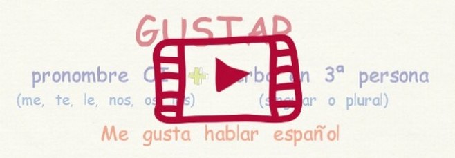 Vídeo sobre el verbo gustar