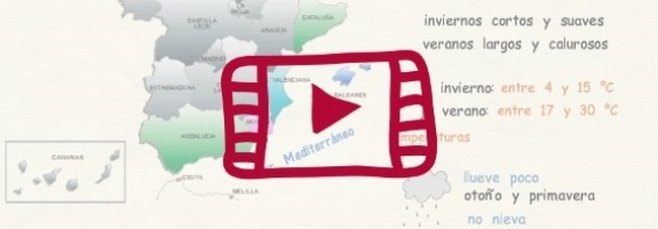 Vídeo sobre el clima en España