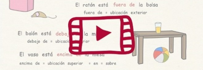 Vídeo explicativo sobre las preposiciones de lugar en español