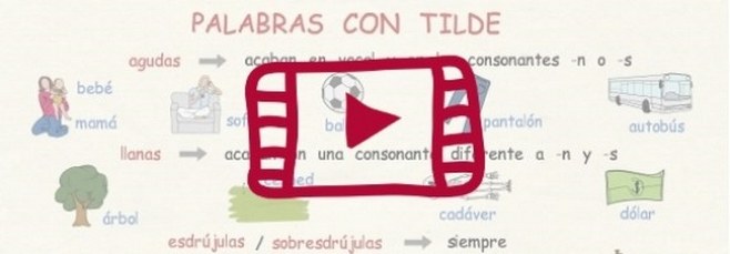 Vídeo con la explicación de las reglas de acentuación.