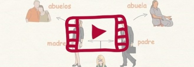 Vídeo para aprender el vocabulario de la familia