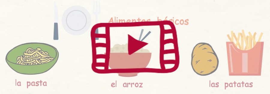 Vídeo con el vocabulario básico de los alimentos en español