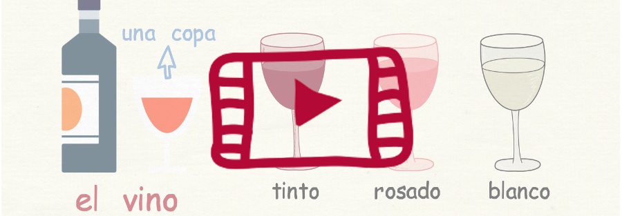 Vídeo con el vocabulario en español de las bebidas