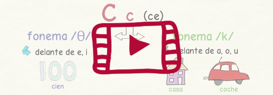 Vídeo sobre la escritura de C, Z, K y Q en español