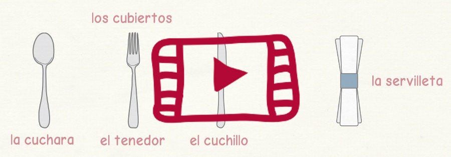 Vídeo con el vocabulario de los utensilios de cocina y mesa