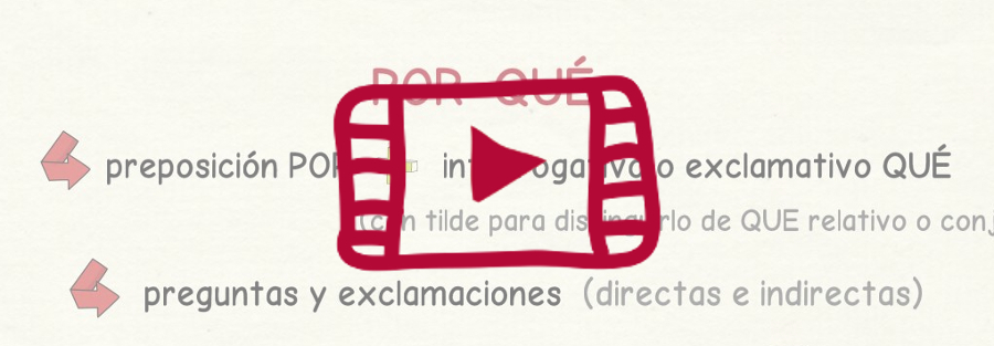 Vídeo sobre las diferencias entre por qué, porqué, por que y porque