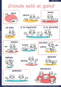 Preposiciones para ubicar - Ejemplo