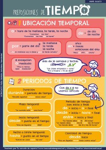 Preposiciones de tiempo