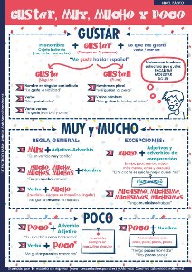 Gustar, muy y mucho