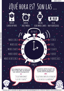 Las horas