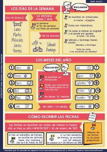 Días, meses y fechas