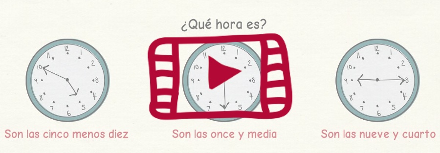 Video sobre cómo se dicen las horas en español