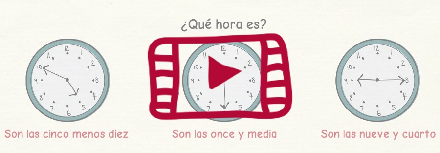 Video sobre cómo se dicen las horas en español