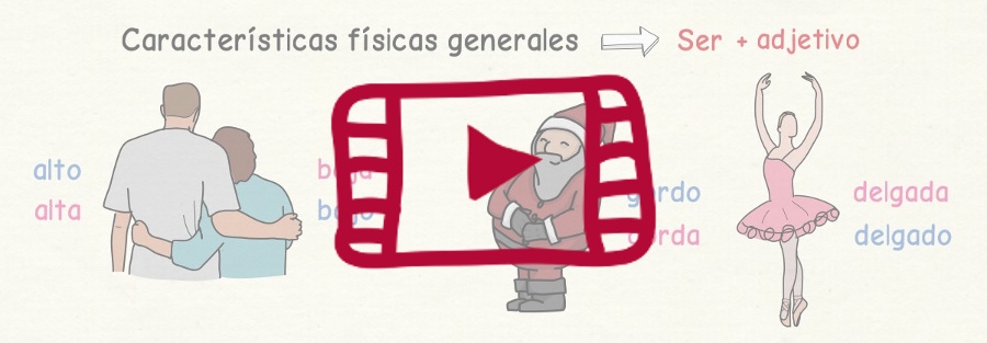 Vídeo con vocabulario para hacer una descripción física de una persona