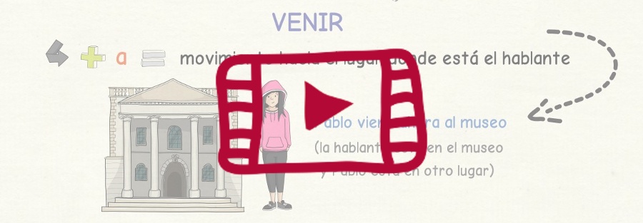 Vídeo sobre los verbos ir y venir