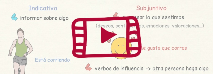 Vídeo sobre las diferencias entre el indicativo y el subjuntivo