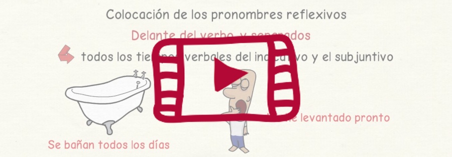 Vídeo sobre los verbos reflexivos en español