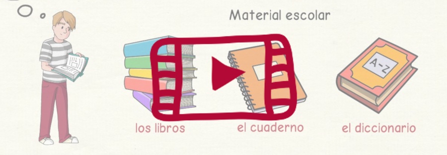 Vídeo con el vocabulario en español de los objetos de clase y del colegio