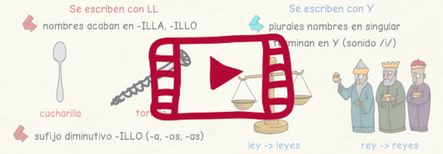 Vídeo sobre cuándo escribir LL - Y