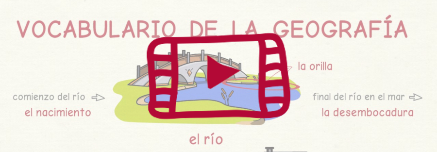 Vídeo sobre el vocabulario de la geografía