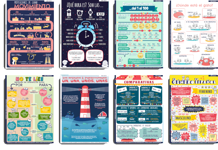 Infografías de gramática y vocabulario españoles