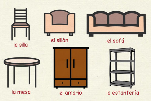 Vocabulario de la casa y los muebles en español