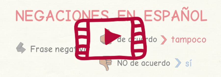 Vídeo sobre las negaciones en español